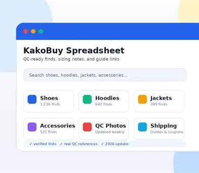Kakobuy Review Framework