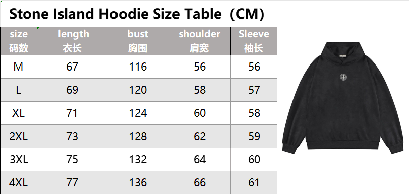 Style 1-5 Size